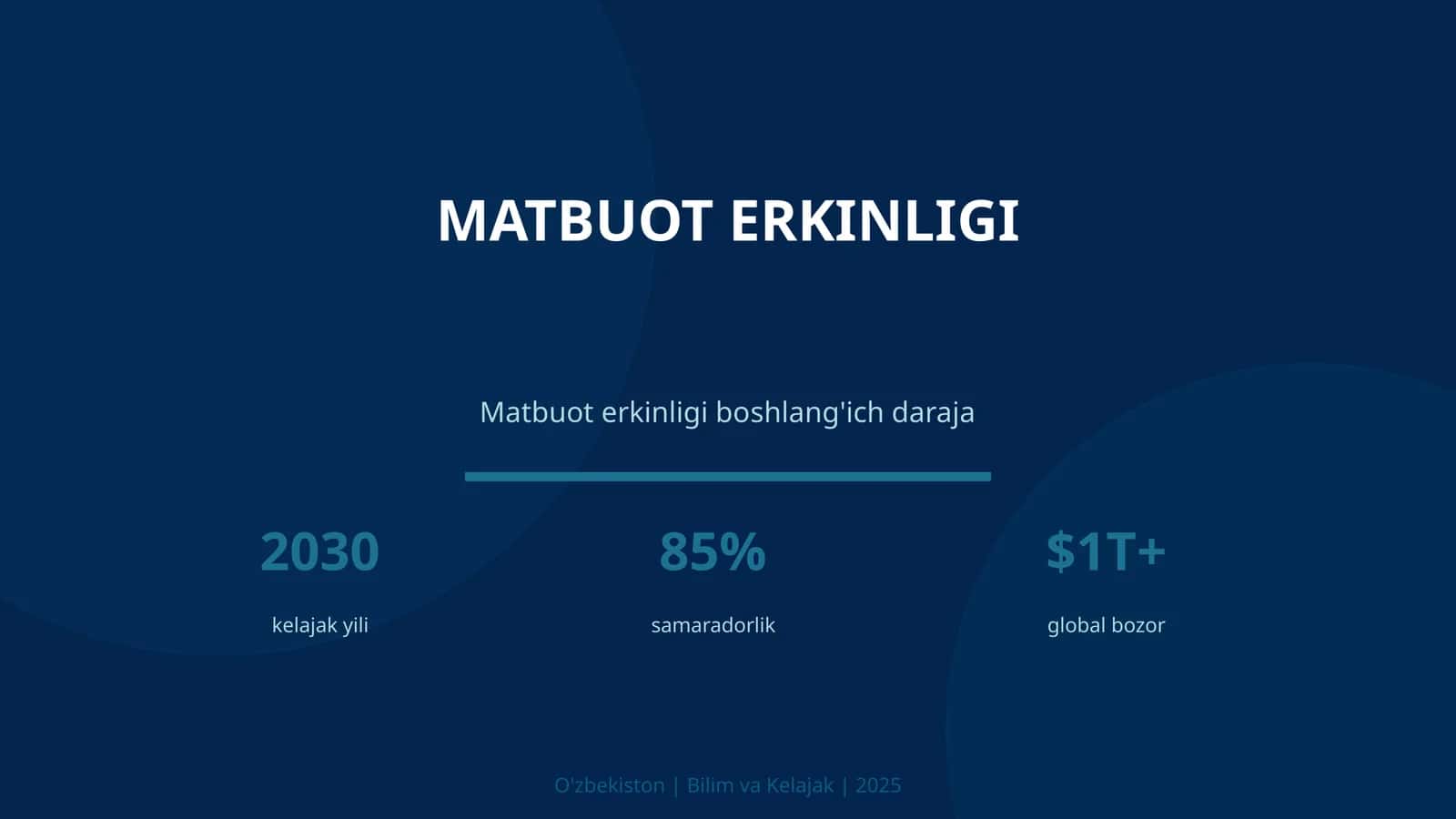 Matbuot erkinligi