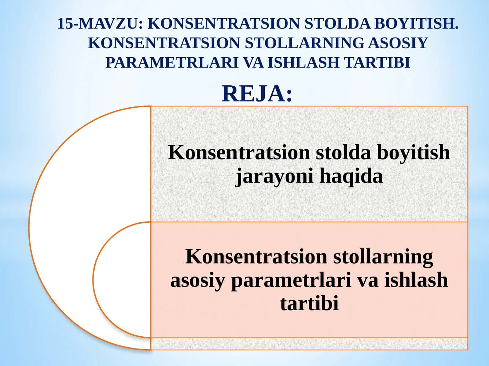 KONSENTRATSION STOLDA BOYITISH