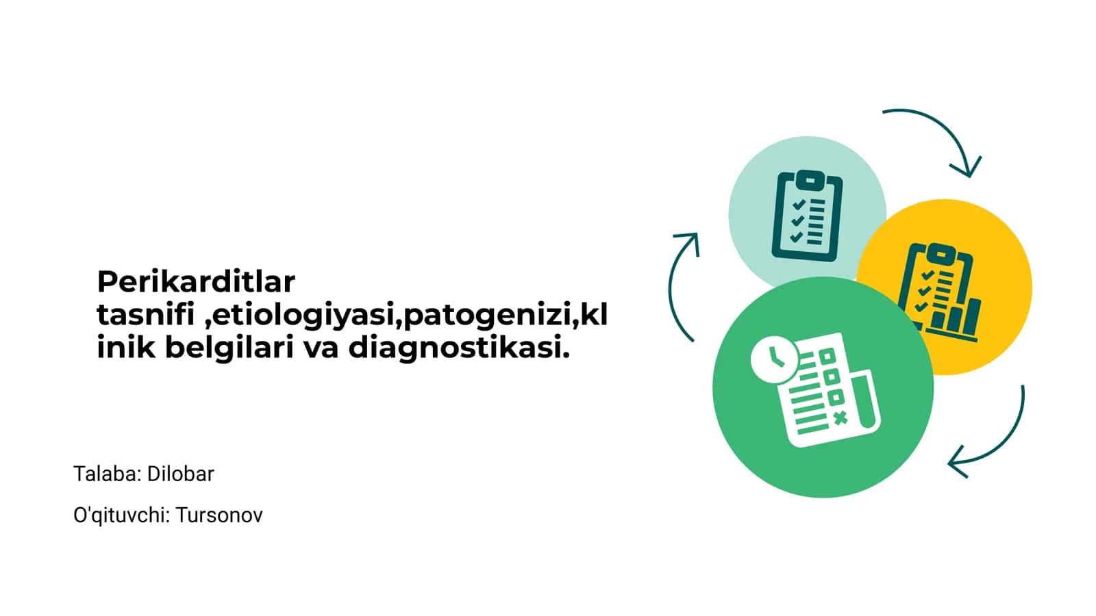 Perikarditlar tasnifi, etiologiyasi, patogenizi, klinik belgilari va diagnostikasi