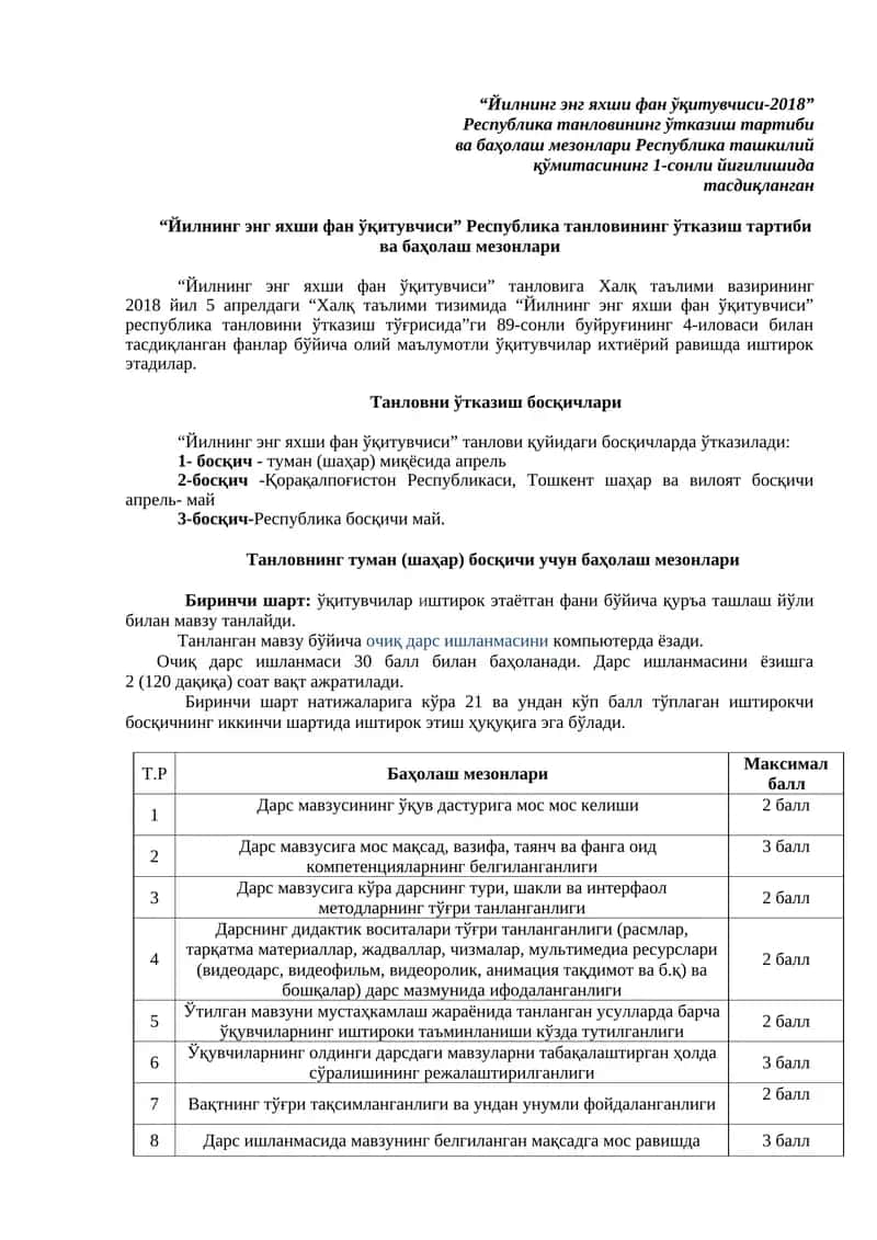 “Йилнинг энг яхши фан ўқитувчиси-2018” Республика танловининг ўтказиш тартиби ва баҳолаш мезонлари