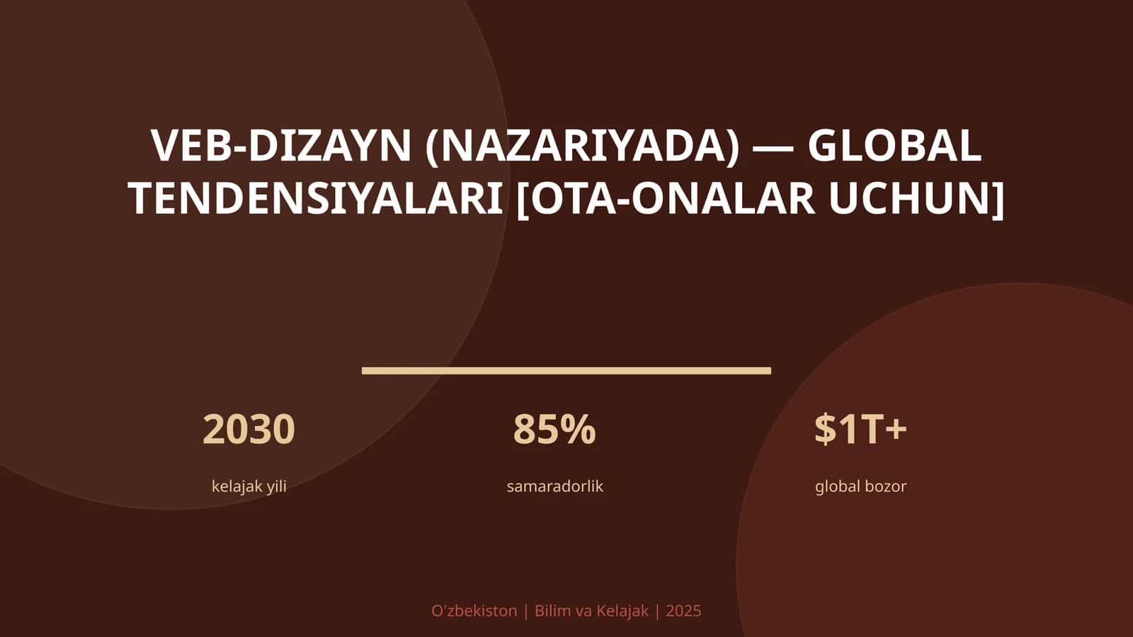 VEB-DIZAYN (NAZARIYADA) — GLOBAL TENDENSIYALARI [OTA-ONALAR UCHUN]