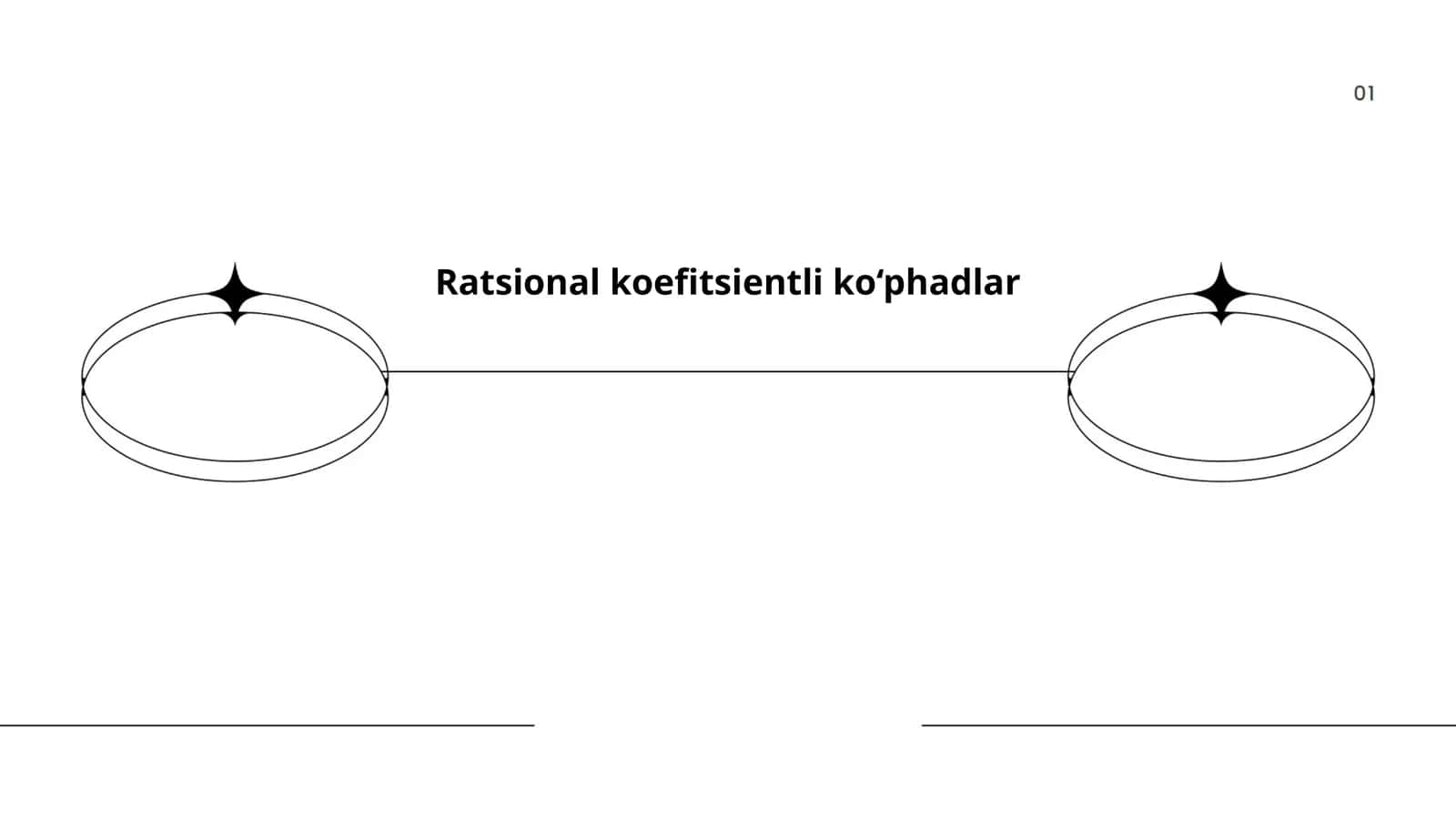 Ratsional koefitsientli ko‘phadlar