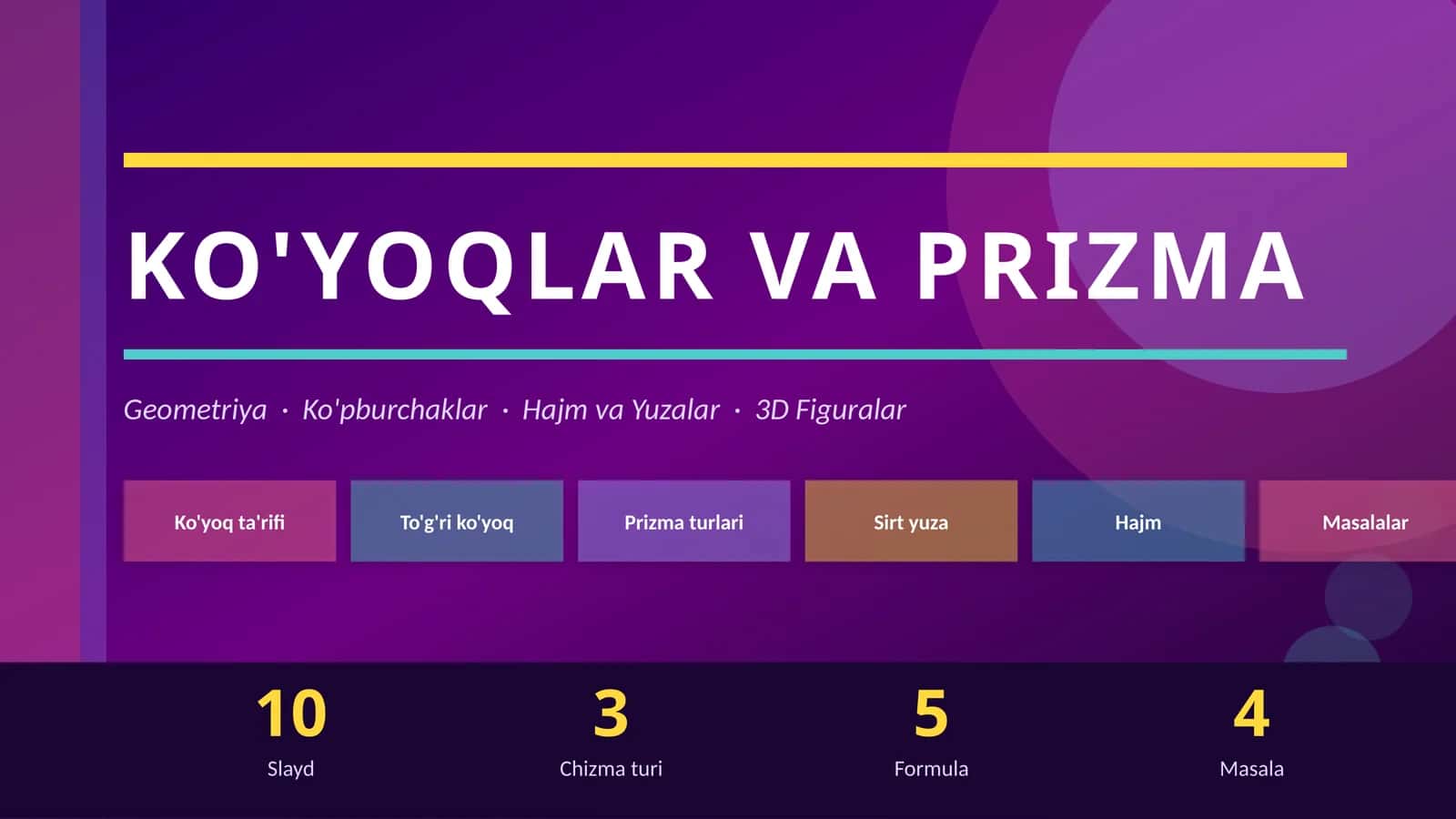 KO'YOQLAR VA PRIZMA