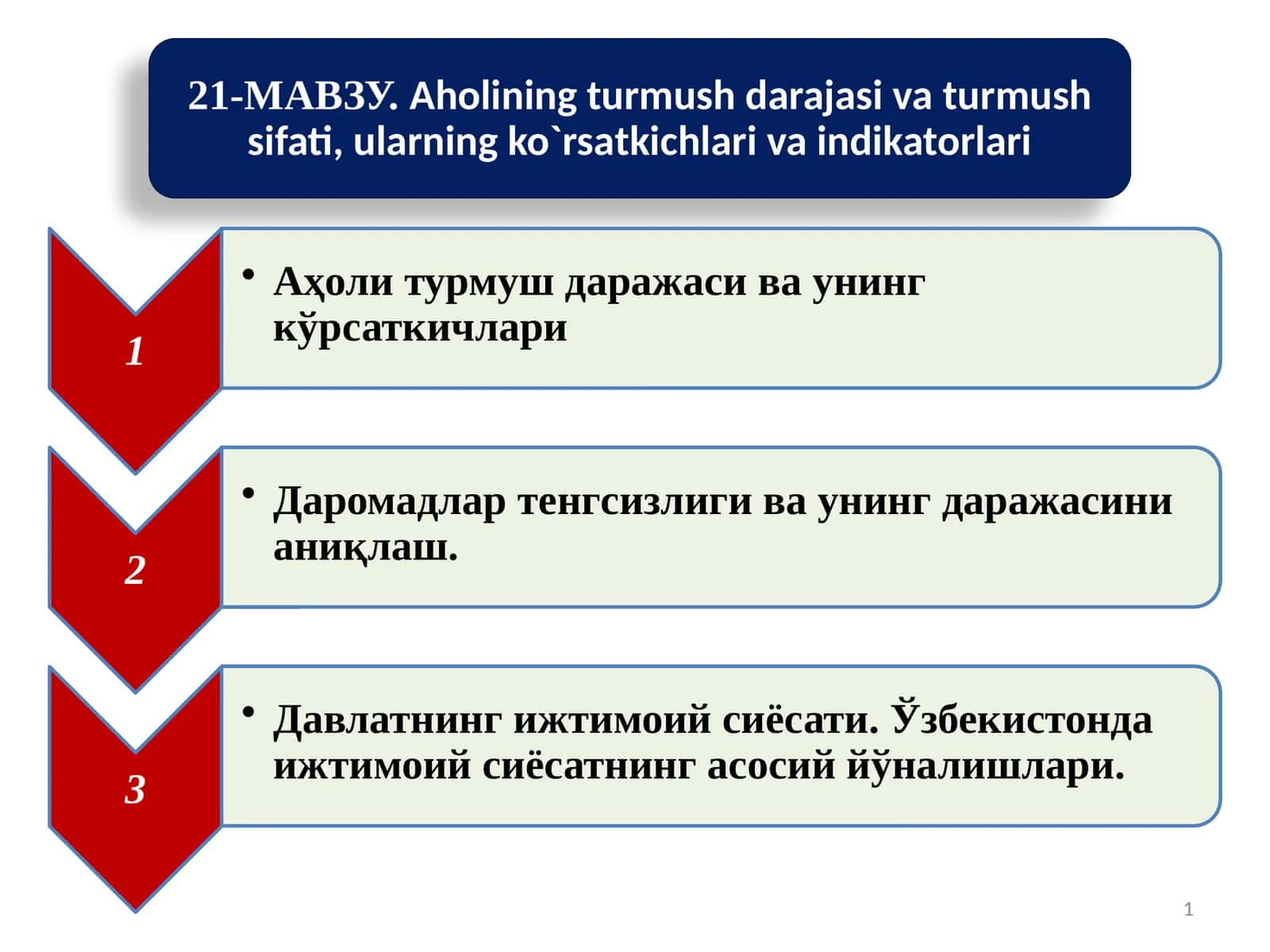 Аҳоли турмуш даражаси