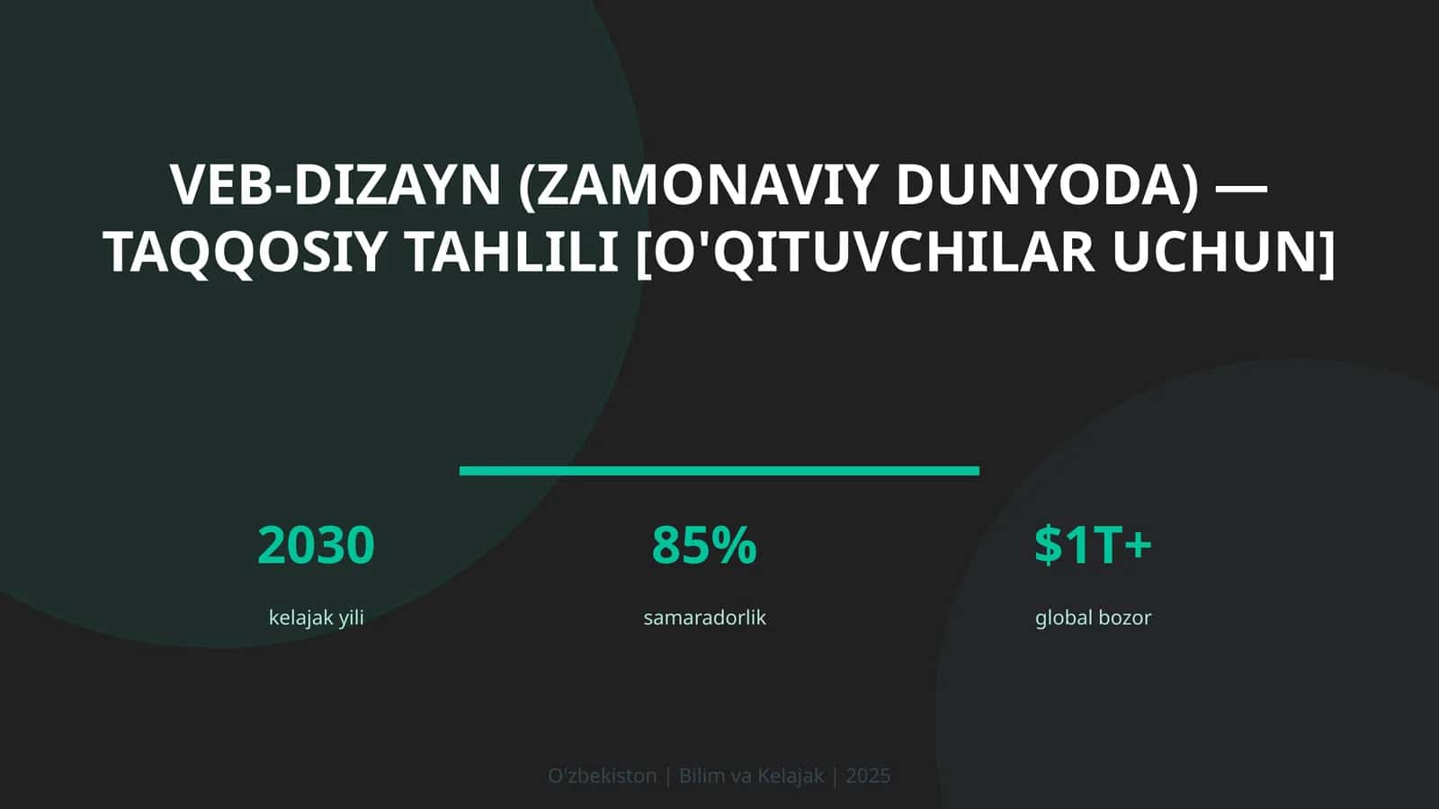 VEB-DIZAYN (ZAMONAVIY DUNYODA) — TAQQOSIY TAHLILI [O'QITUVCHILAR UCHUN]