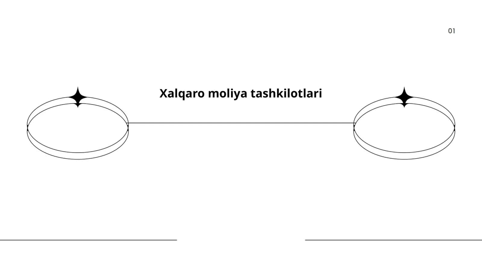 Xalqaro moliya tashkilotlari