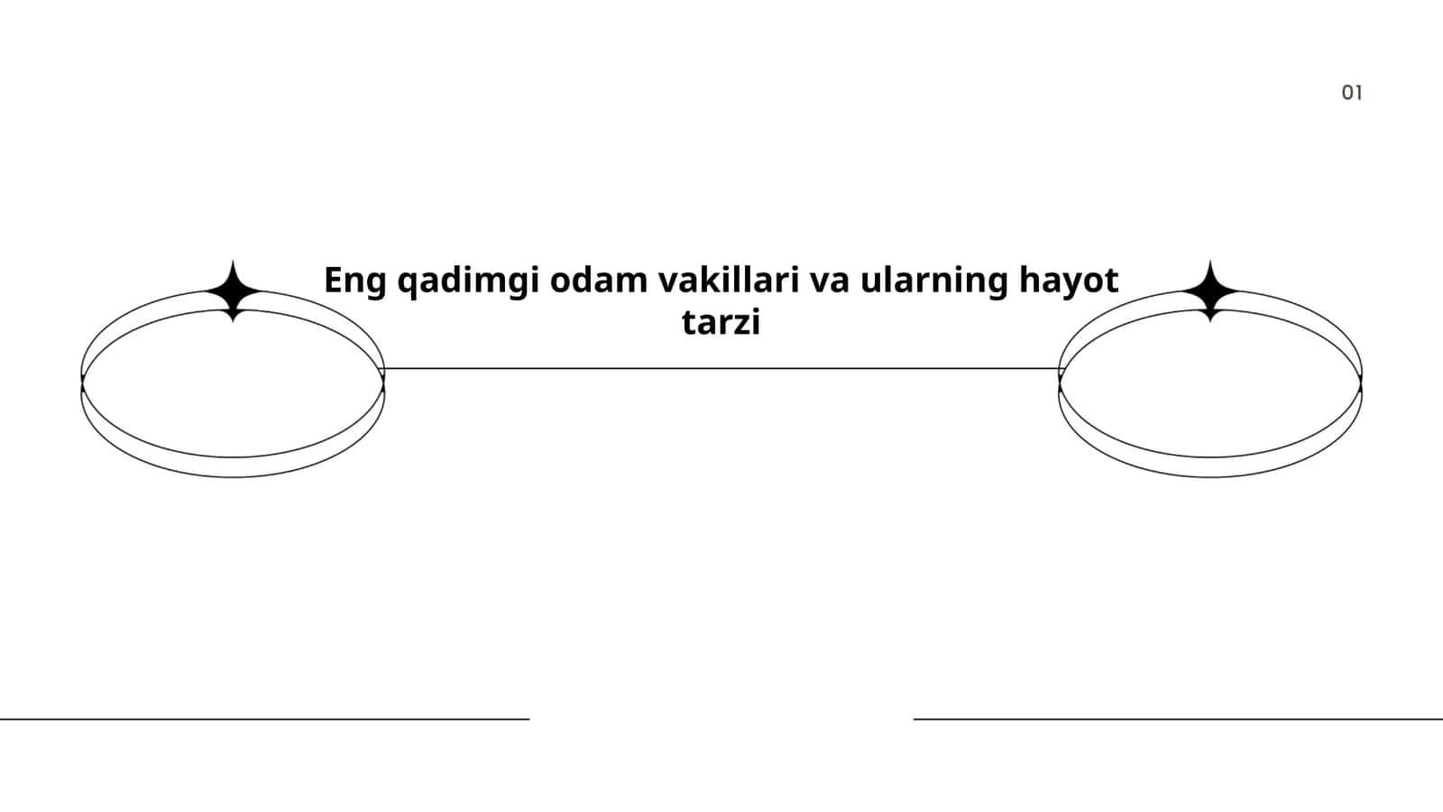Eng qadimgi odam vakillari va ularning hayot tarzi