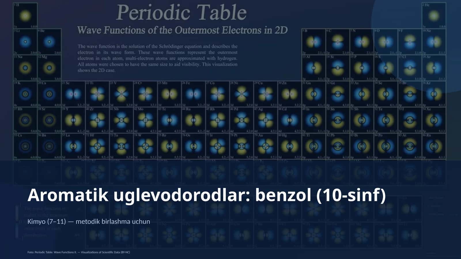 Aromatik uglevodorodlar: benzol (10-sinf)