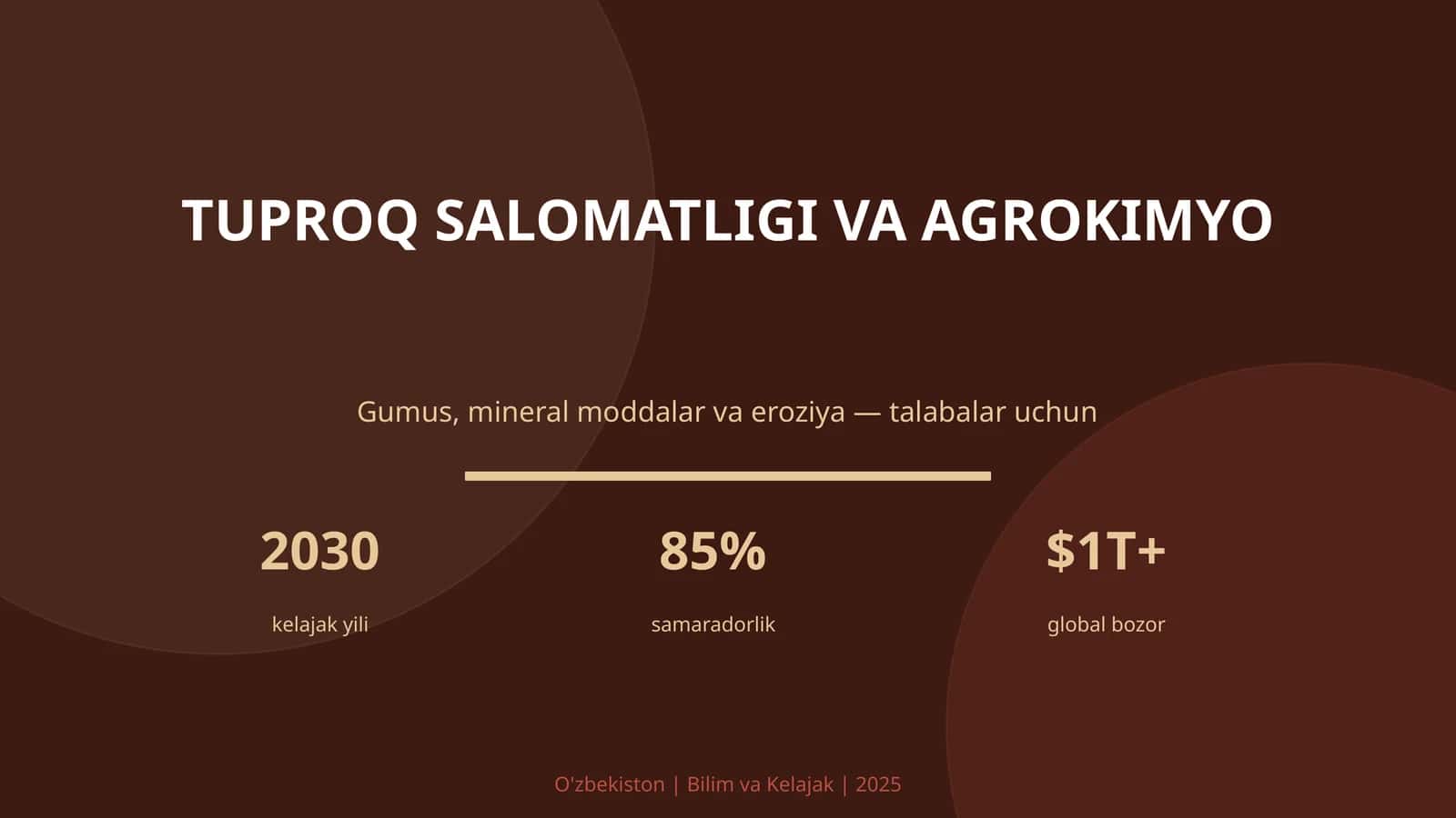 Tuproq salomatligi va agrokimyo