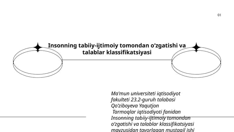 Insonning tabiiy-ijtimoiy tomondan o‘zgatishi va talablar klassifikatsiyasi
