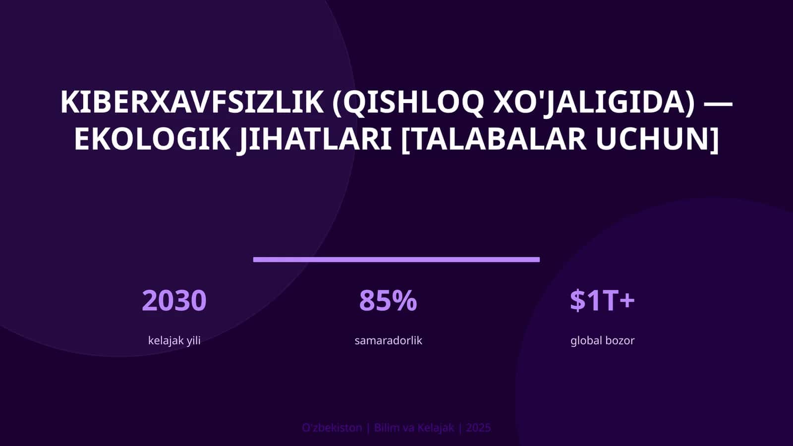 Kiberxavfsizlik (qishloq xo'jaligida) — ekologik jihatlari [talabalar uchun]
