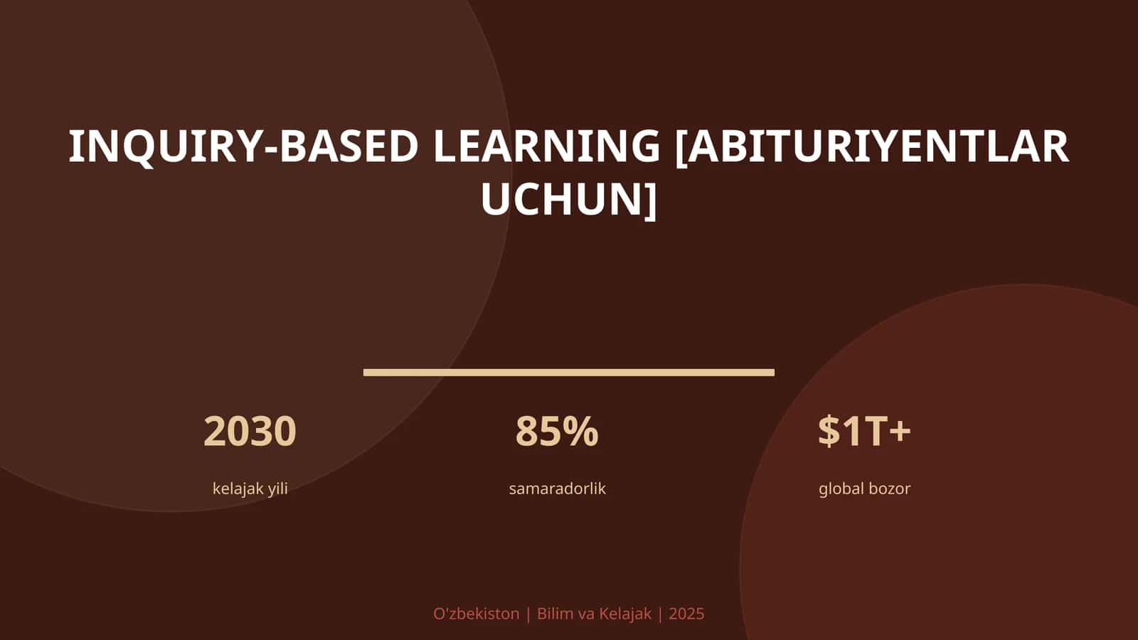 Inquiry-based learning [ABITURIYENTLAR UCHUN]