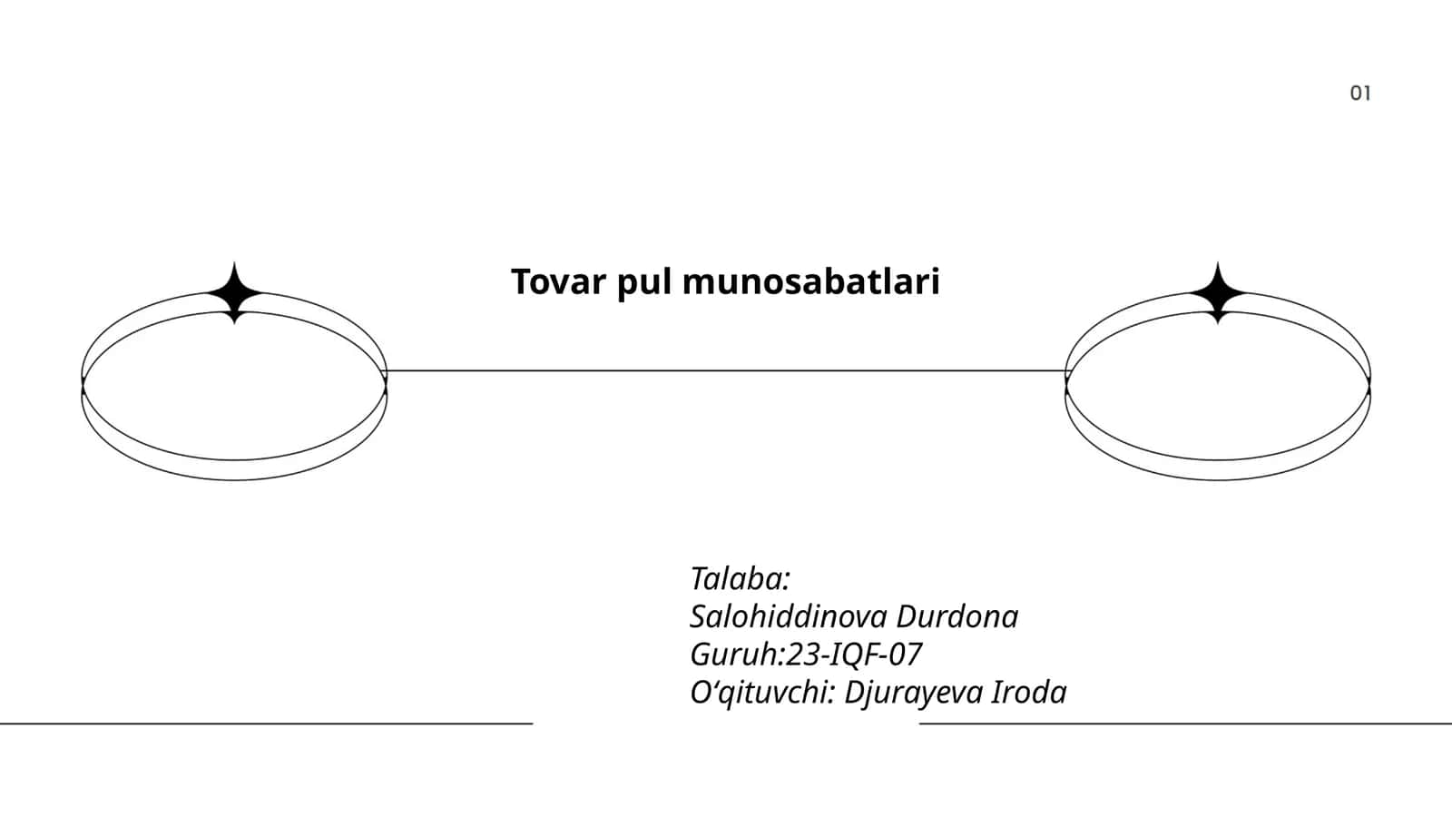 Tovar pul munosabatlari
