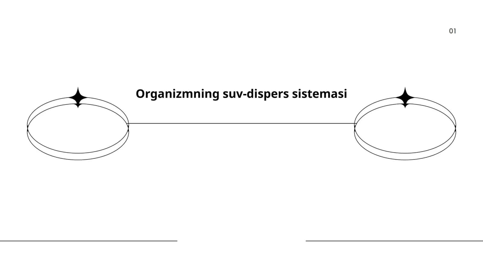 Organizmning suv-dispers sistemasi