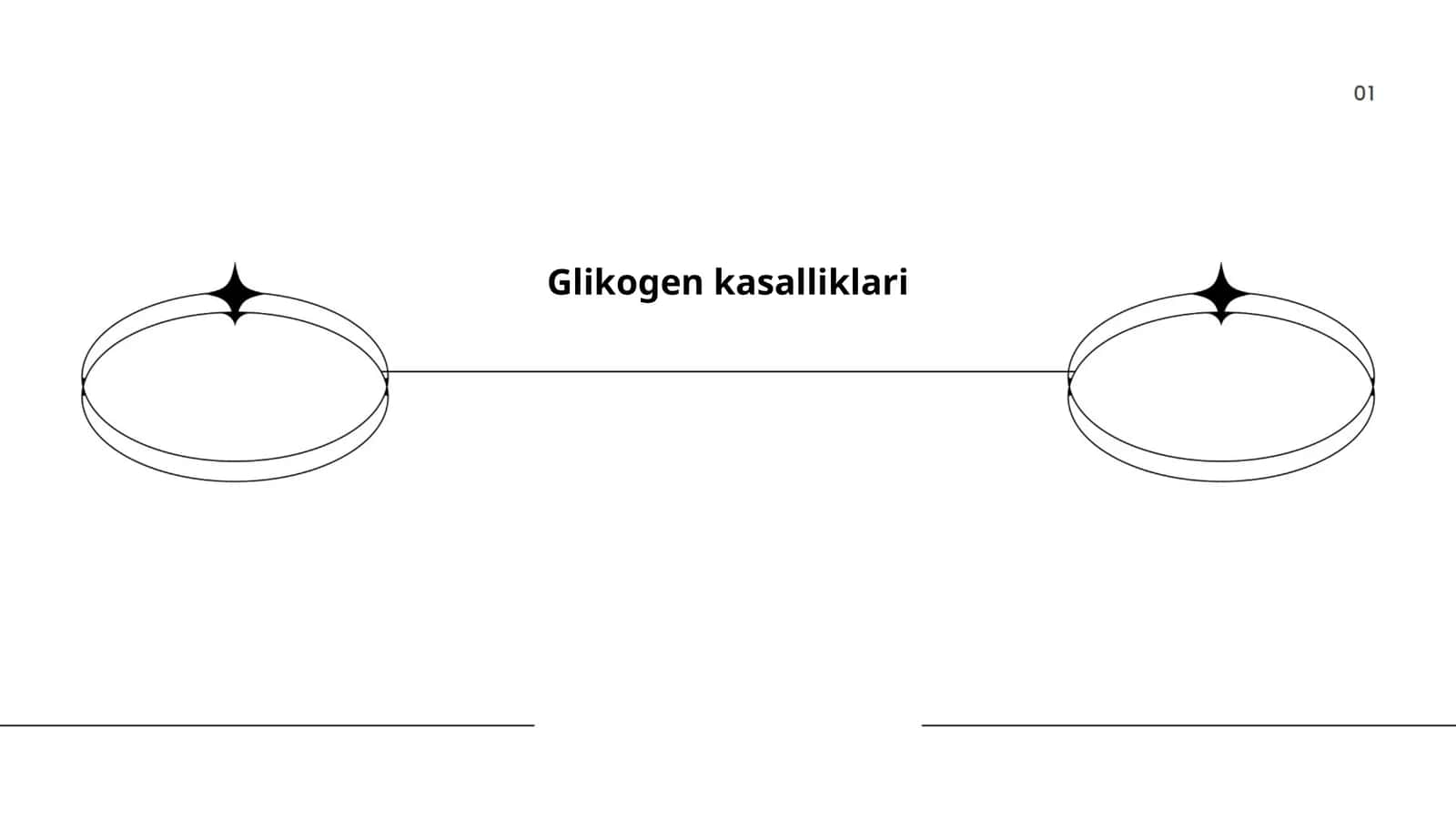 Glikogen kasalliklari