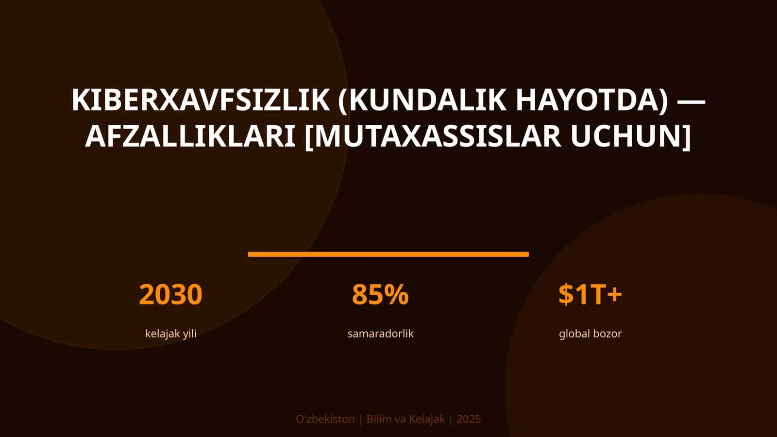 KIBERXAVFSIZLIK (KUNDALIK HAYOTDA) — AFZALLIKLARI [MUTAXASSISLAR UCHUN]