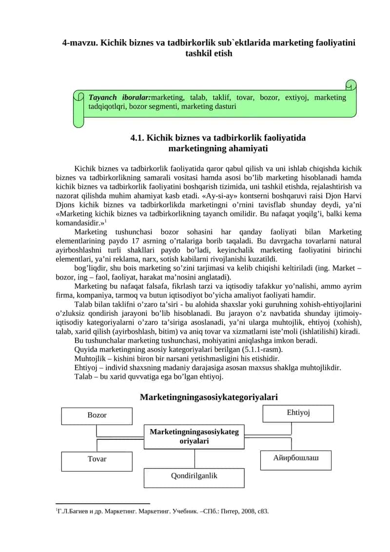 Kichik biznes va tadbirkorlik faoliyatida marketingning ahamiyati