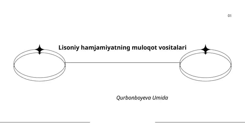 Lisoniy hamjamiyatning muloqot vositalari