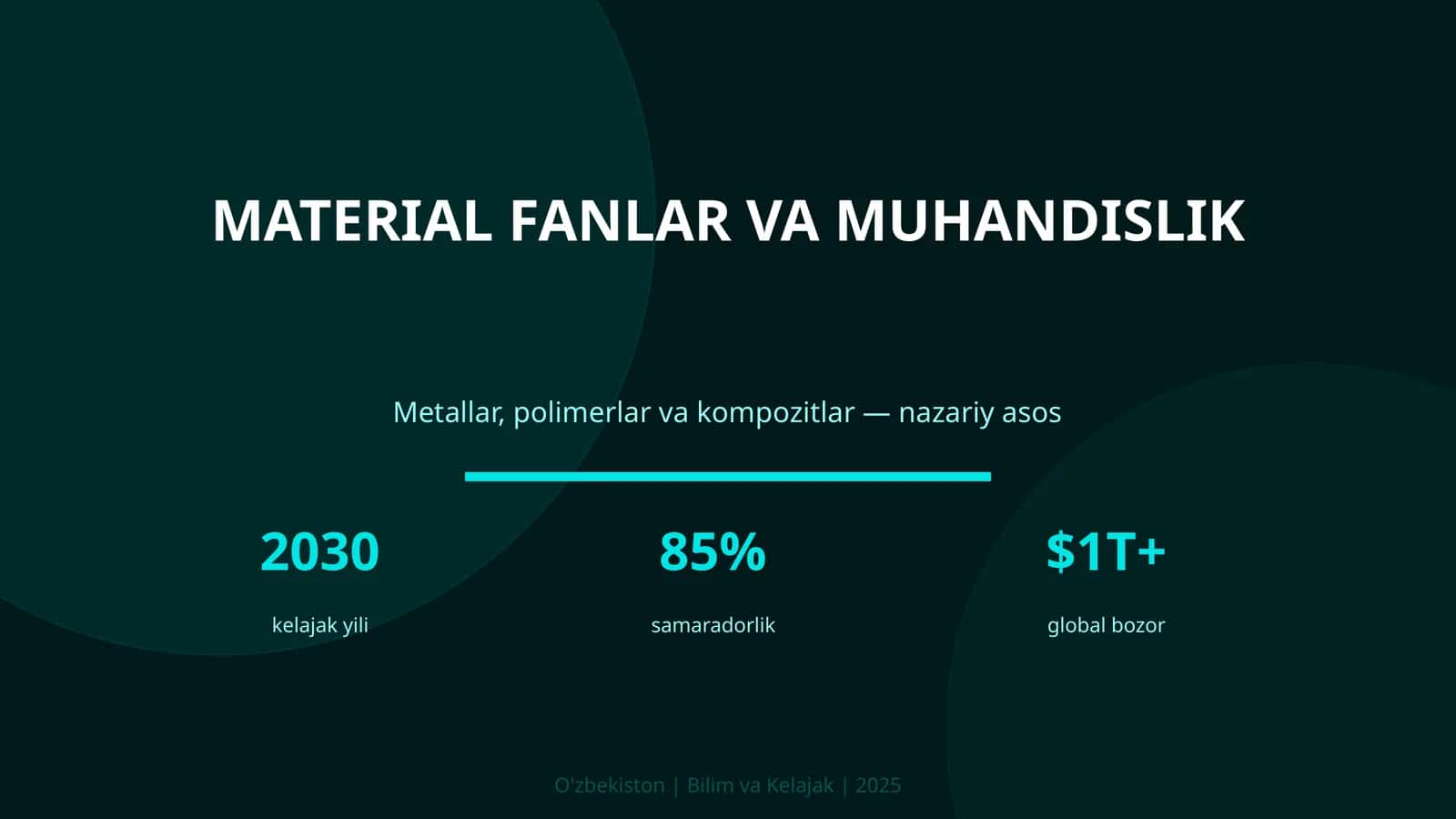 Material fanlar va muhandislik