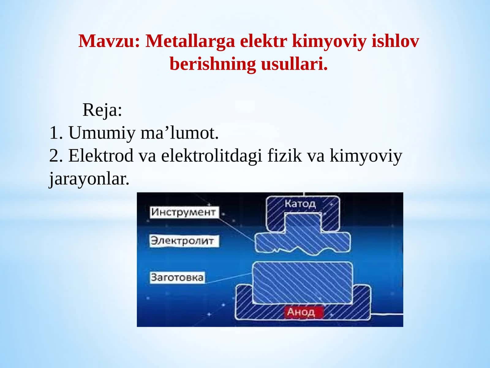 Metаllаrgа elektr kimyoviy ishlоv berishning usullаri