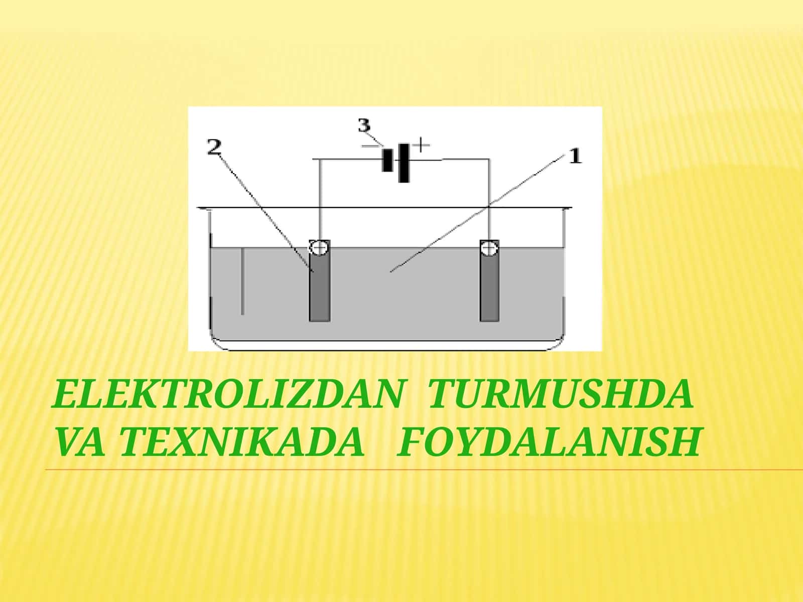 ELEKTROLIZDAN TURMUSHDA VA TEXNIKADA FOYDALANISH