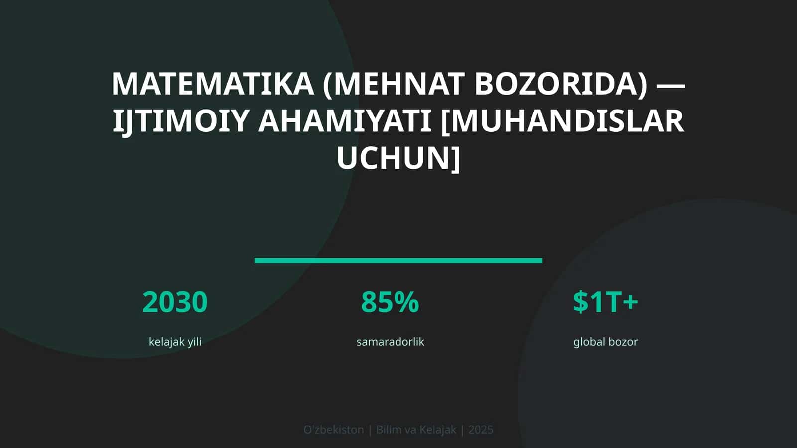 Matematika (mehnat bozorida) — ijtimoiy ahamiyati [muhandislar uchun]