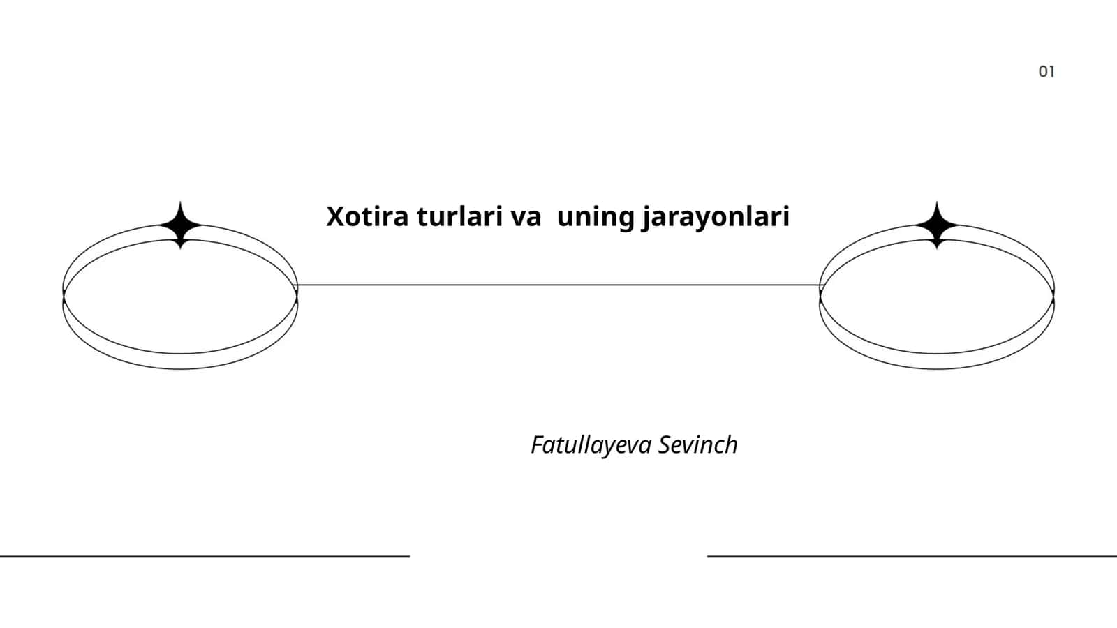 Xotira turlari va uning jarayonlari