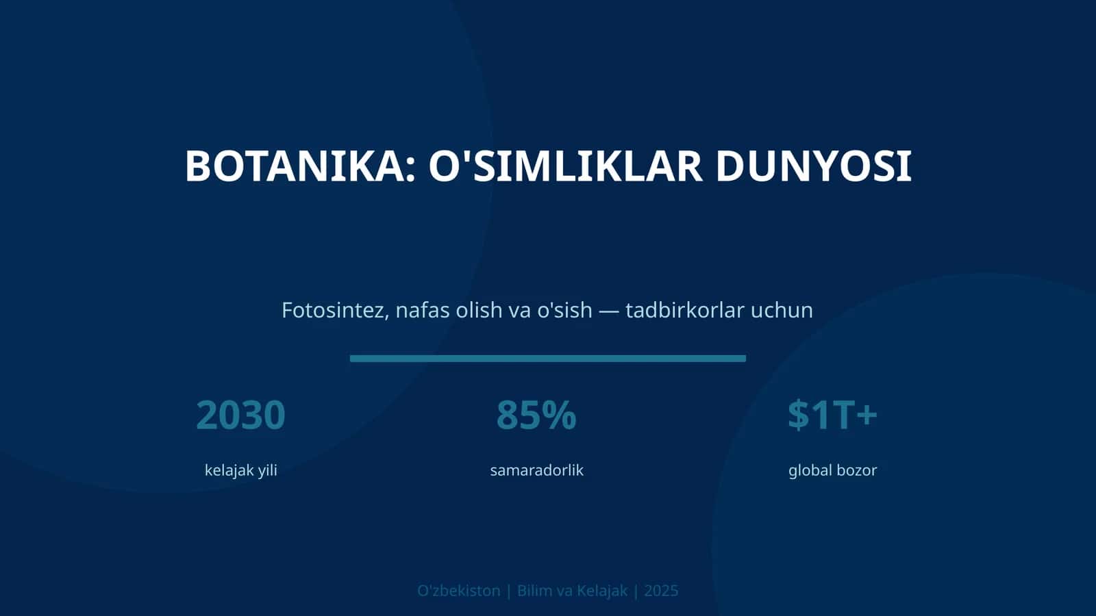 Botanika: O'SIMLIKLAR DUNYOSI