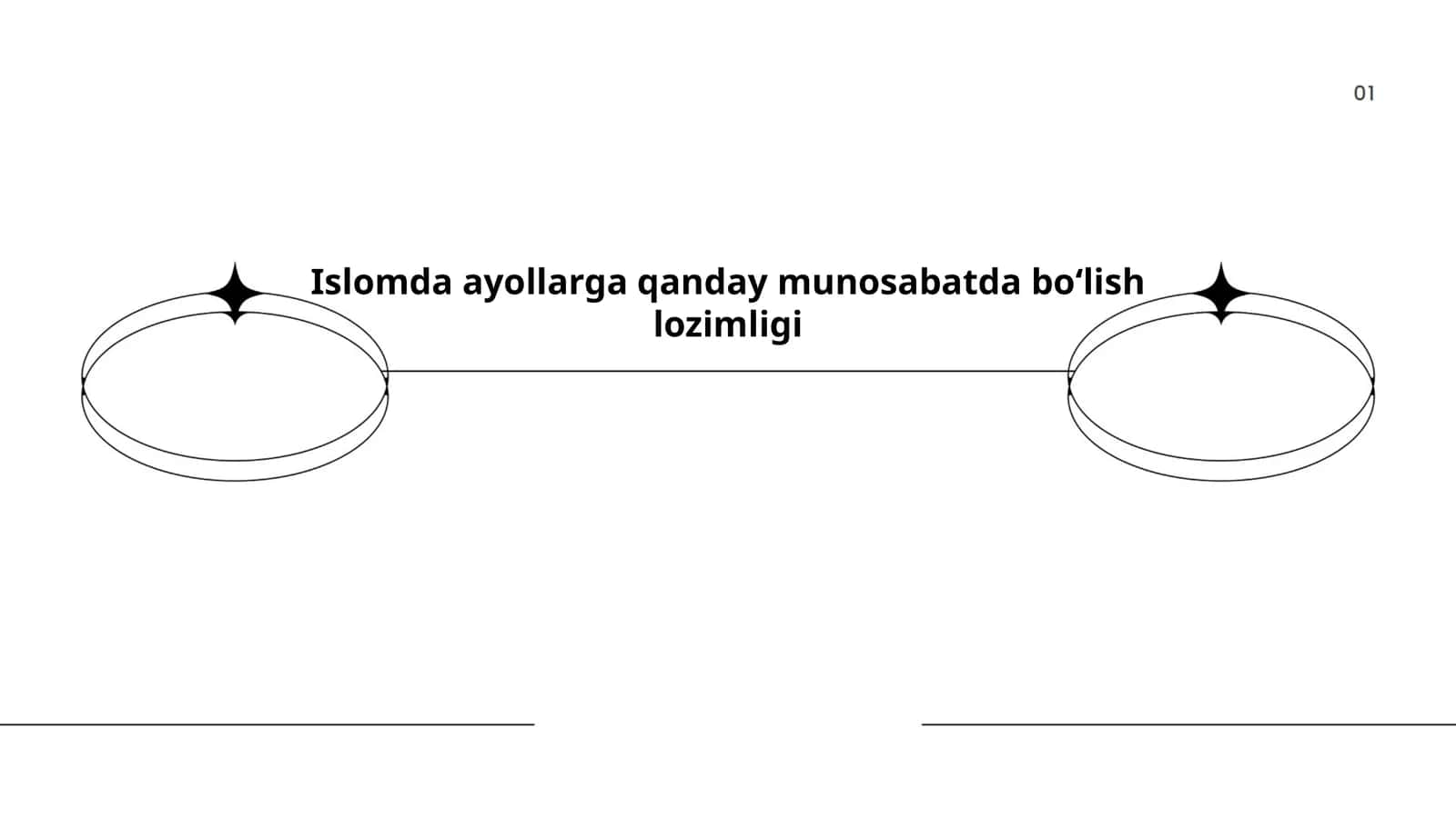 Islomda ayollarga qanday munosabatda boʻlish lozimligi