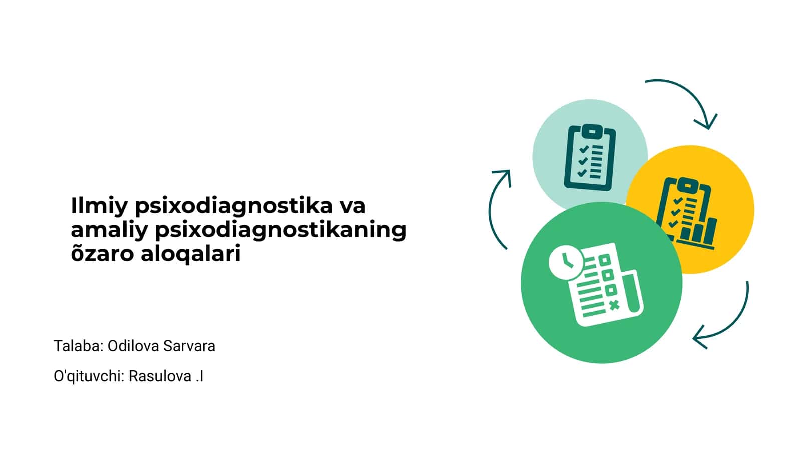 Ilmiy psixodiagnostika va amaliy psixodiagnostikaning õzaro aloqalari