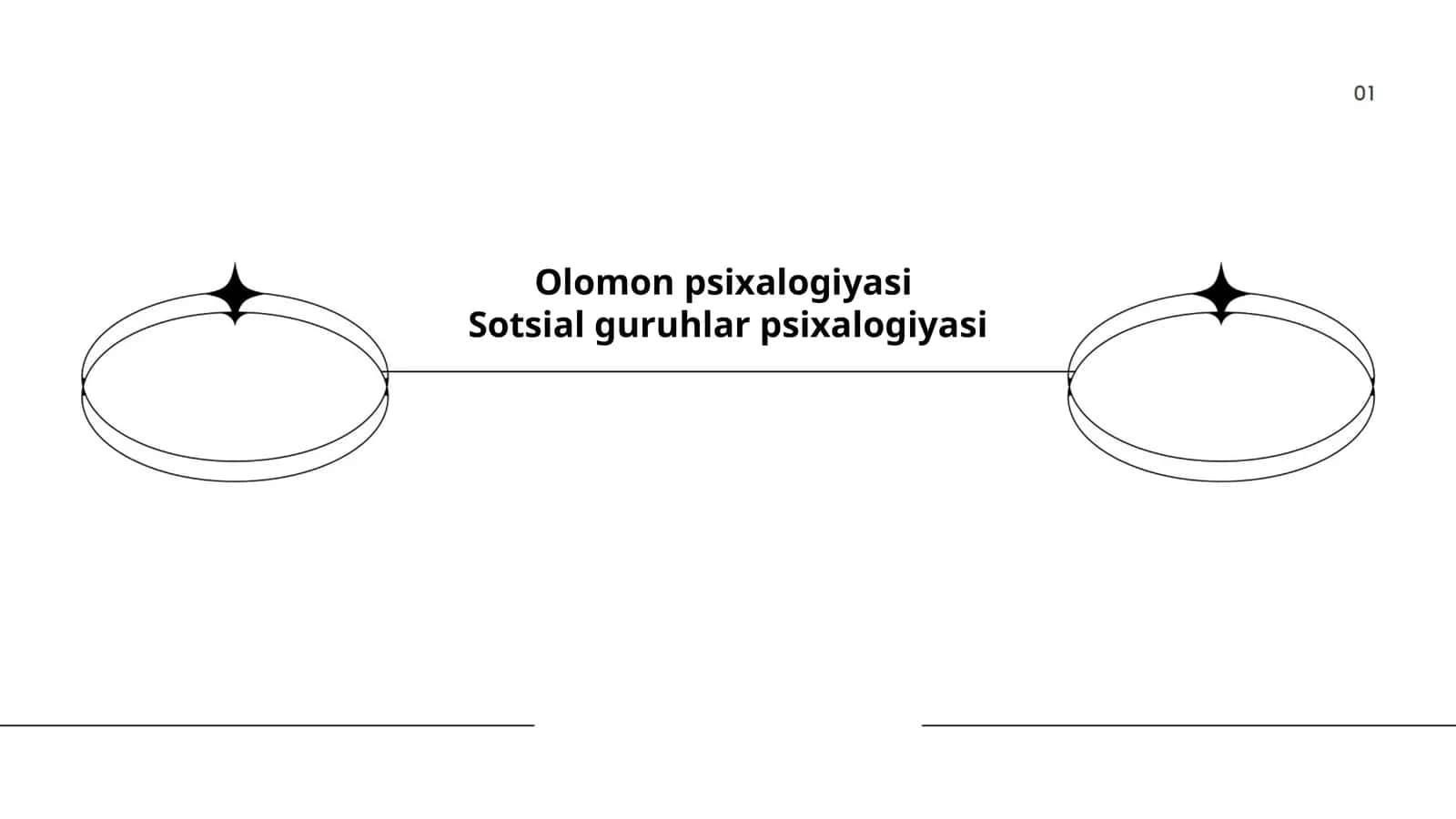 Olomon psixalogiyasi