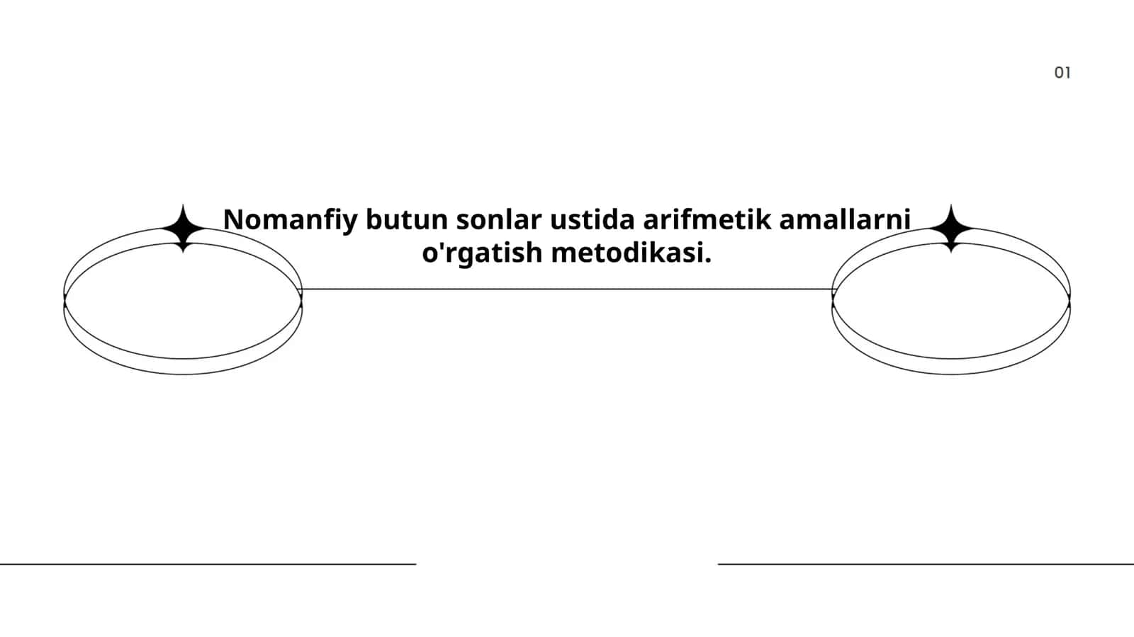 Nomanfiy butun sonlar ustida arifmetik amallarni o'rgatish metodikasi