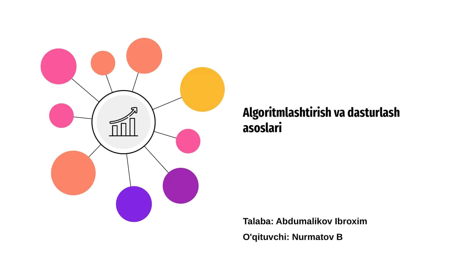 Algoritmlashtirish va dasturlash asoslari