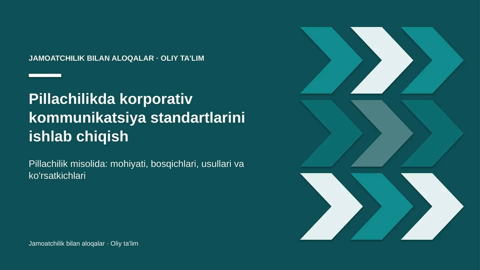 Pillachilikda korporativ kommunikatsiya standartlarini ishlab chiqish
