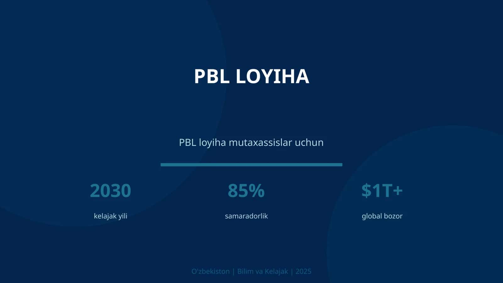 PBL LOYIHA