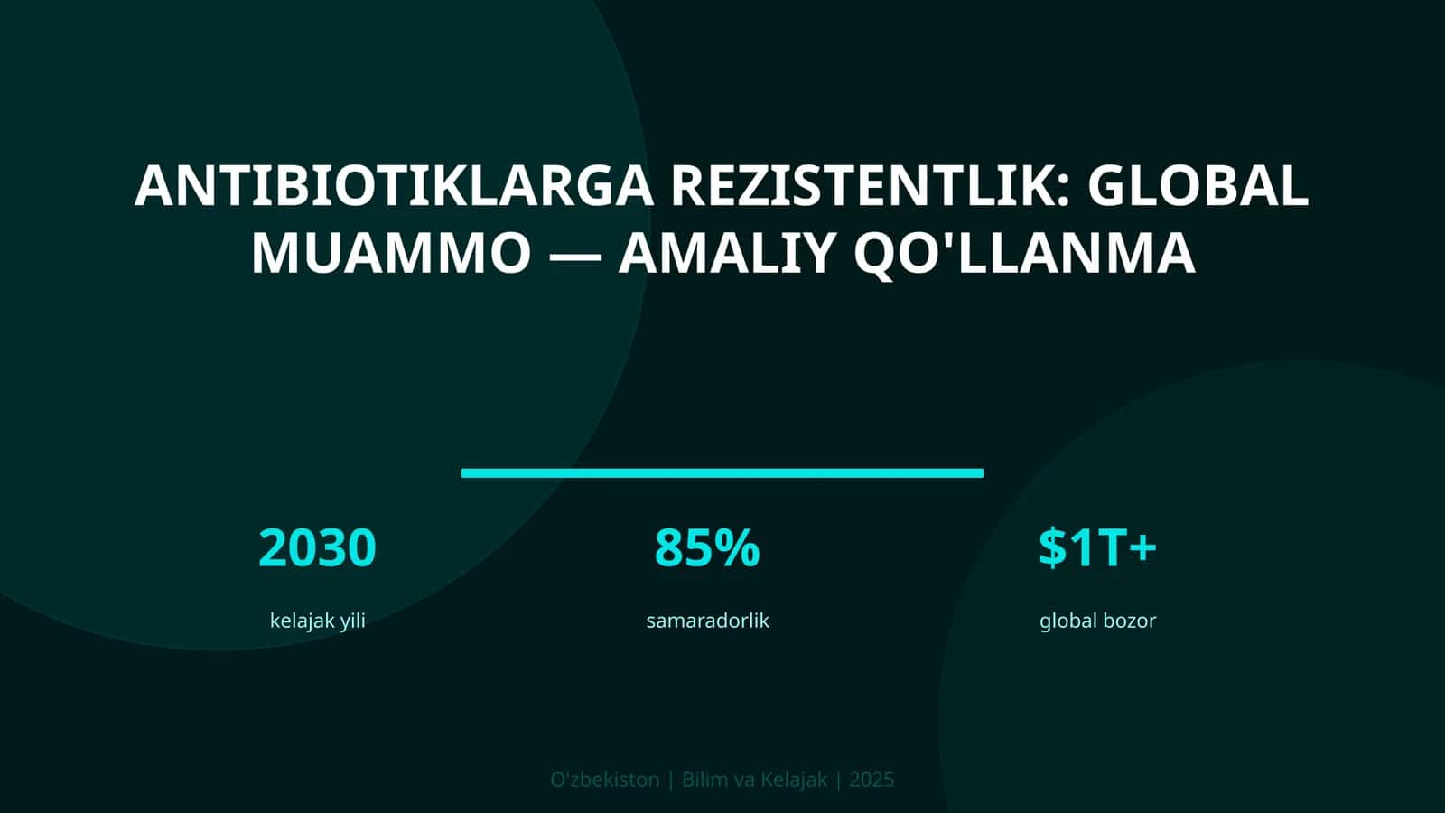 ANTIBIOTIKLARGA REZISTENTLIK: GLOBAL MUAMMO — AMALIY QO'LLANMA