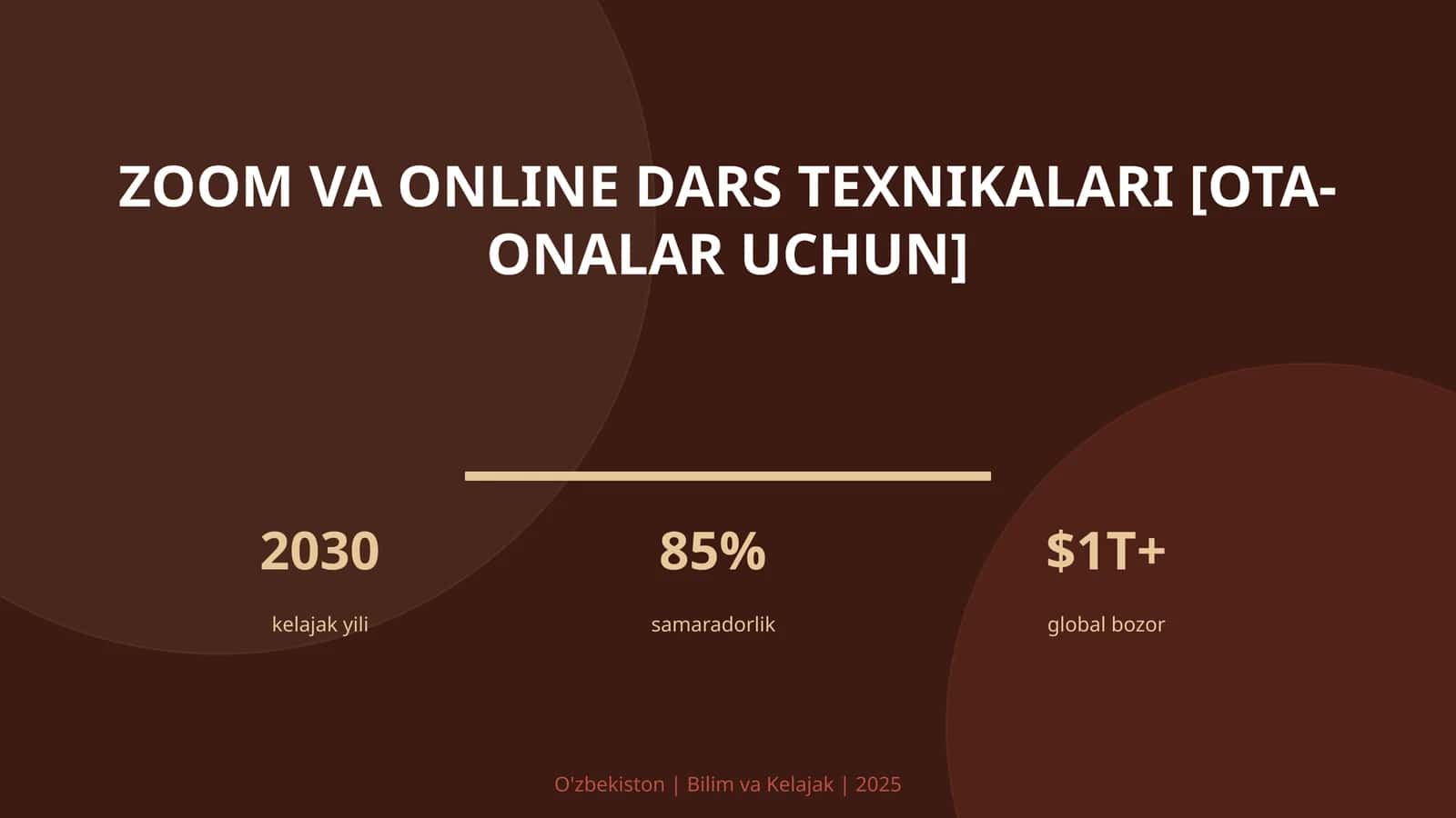 Zoom va online dars texnikalari [ota-onalar uchun]