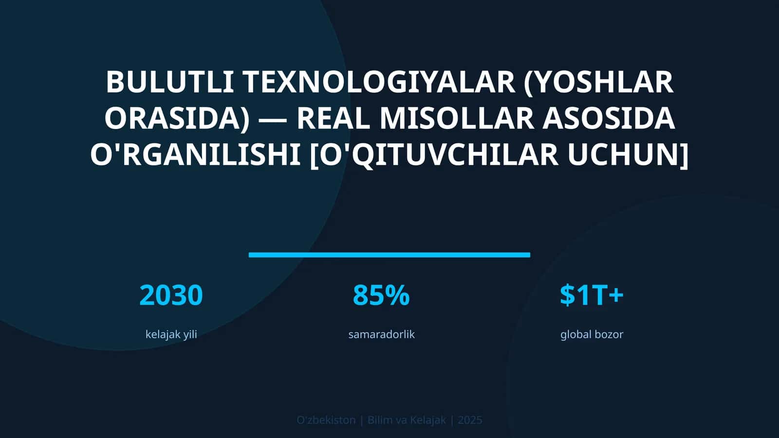 Bulutli texnologiyalar (yoshlar orasida) — real misollar asosida o'rganilishi [o'qituvchilar uchun]