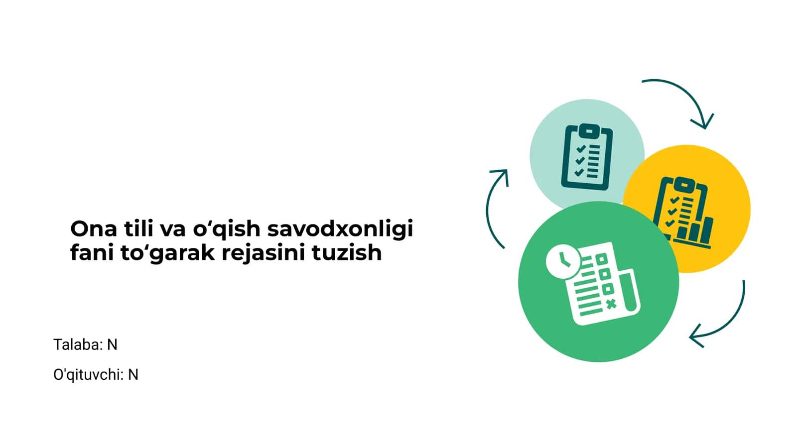 Ona tili va oʻqish savodxonligi fani toʻgarak rejasini tuzish