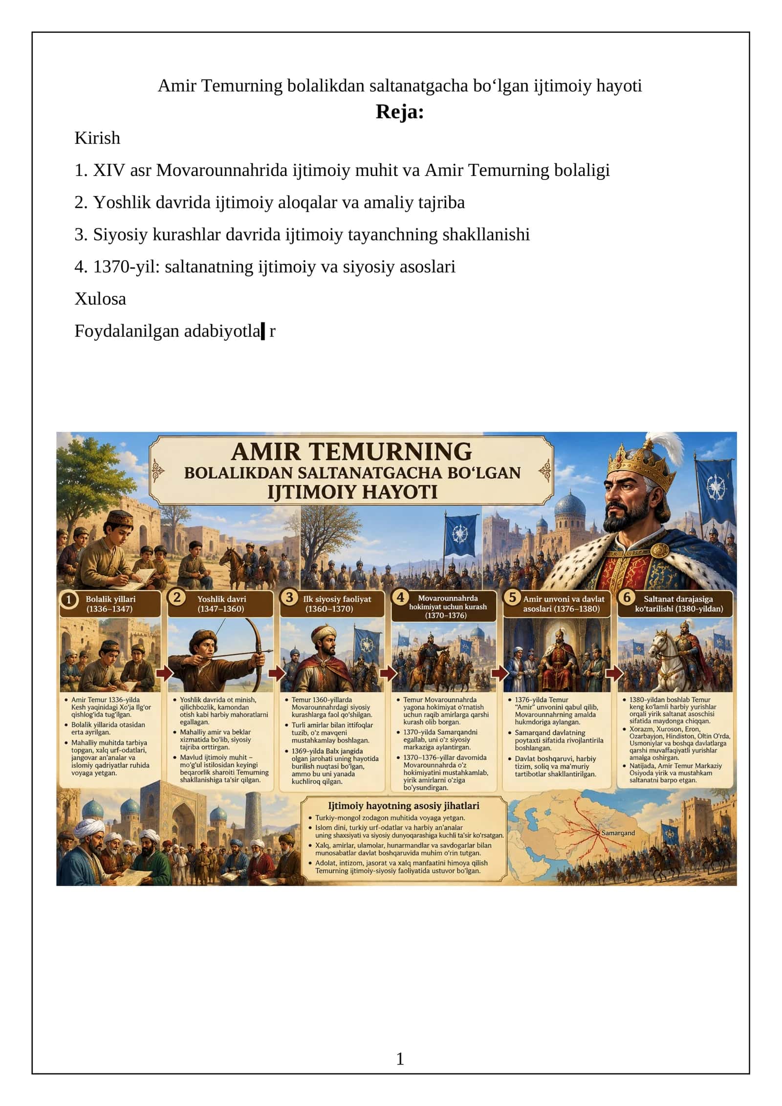 Amir Temurning bolalikdan saltanatgacha bo‘lgan ijtimoiy hayoti