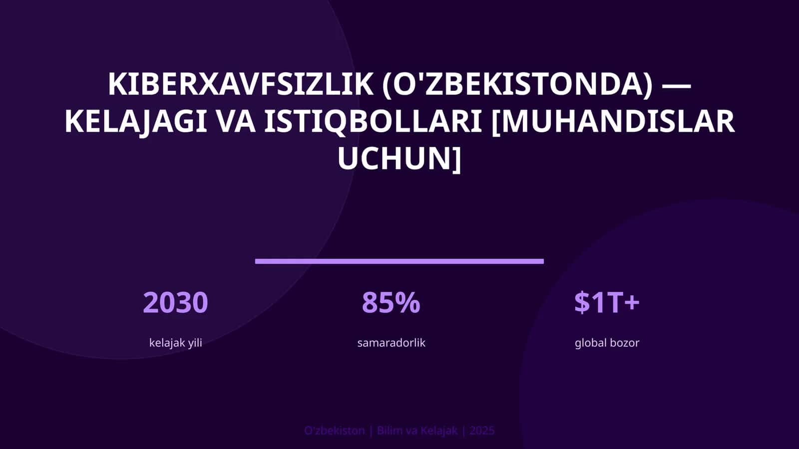 Kiberxavfsizlik (O'zbekistonda) — kelajagi va istiqbollari [muhandislar uchun]