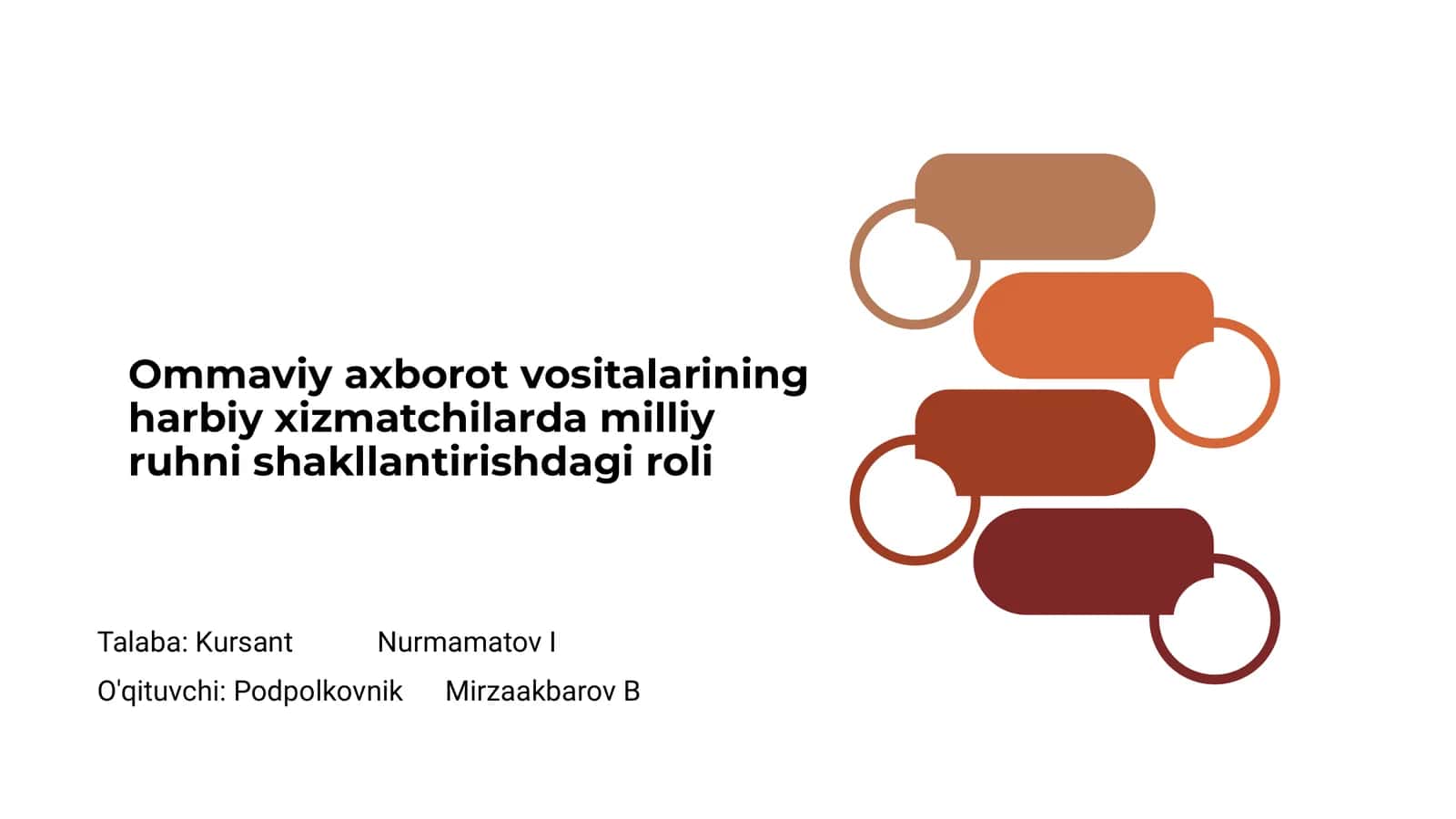 Ommaviy axborot vositalarining harbiy xizmatchilarda milliy ruhni shakllantirishdagi roli
