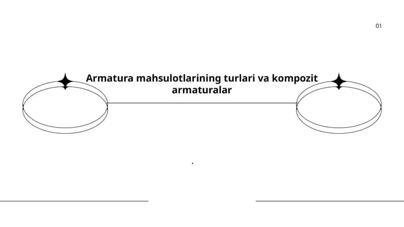 Armatura mahsulotlarining turlari va kompozit armaturalar.