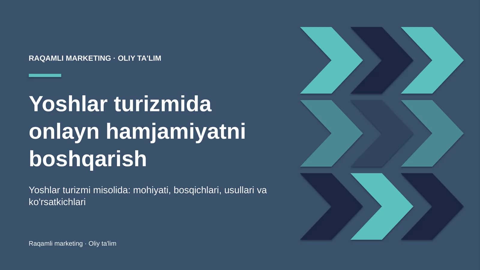 Yoshlar turizmida onlayn hamjamiyatni boshqarish