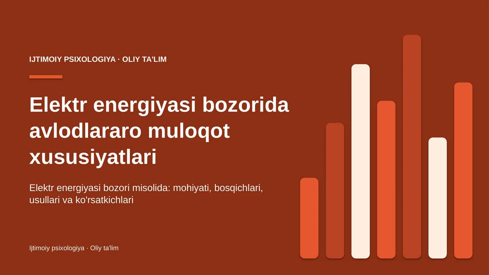 elektr energiyasi bozorida avlodlararo muloqot xususiyatlari 3606