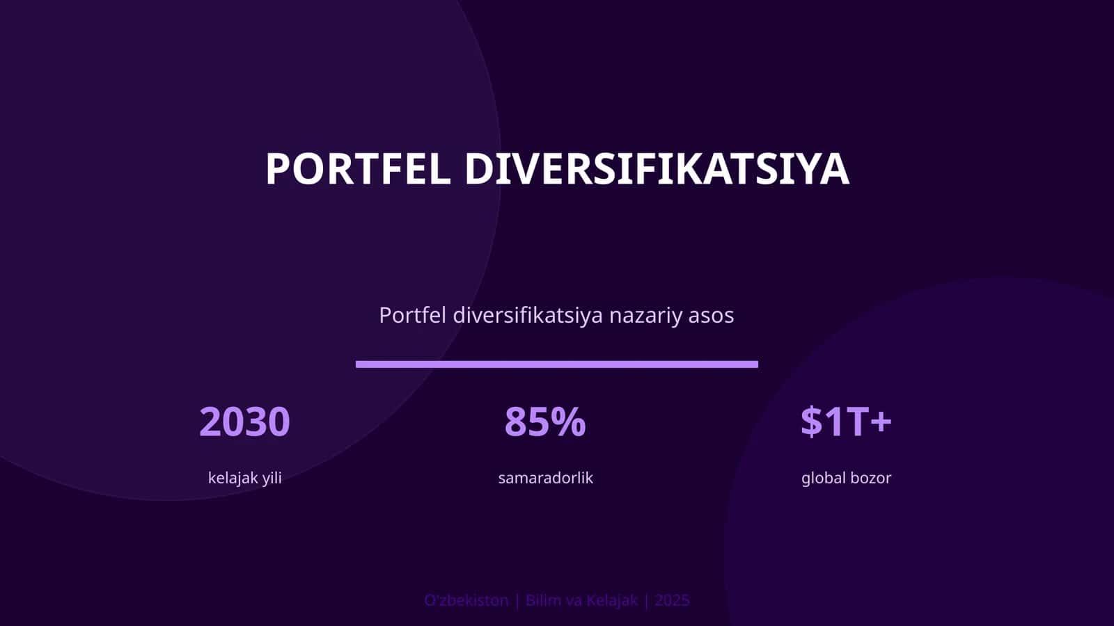 Portfel diversifikatsiya