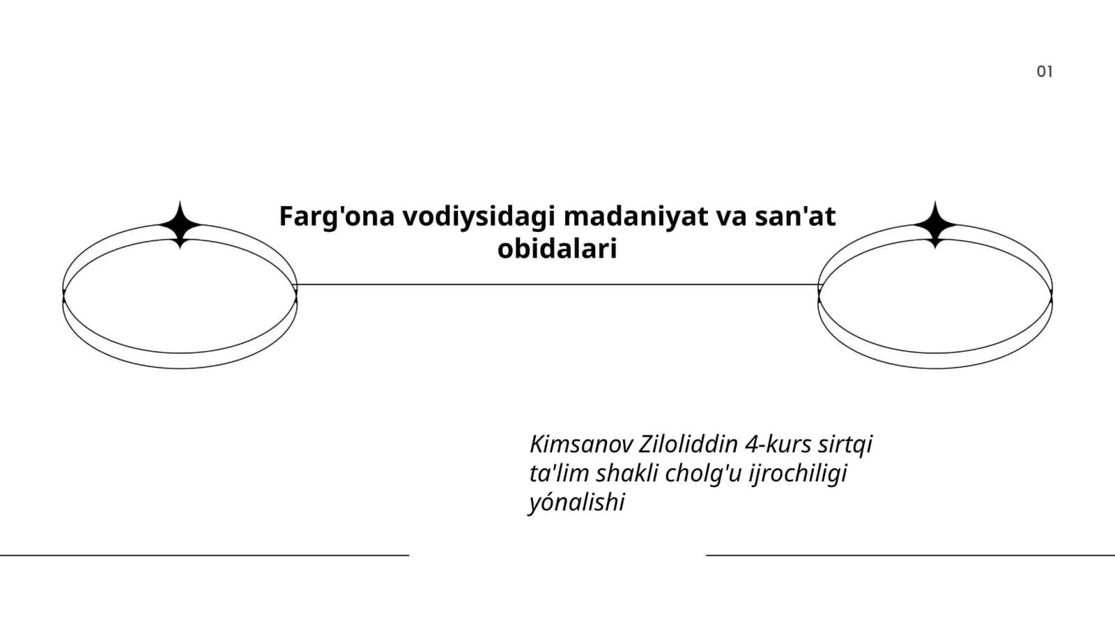 Farg'ona vodiysidagi madaniyat va san'at obidalari