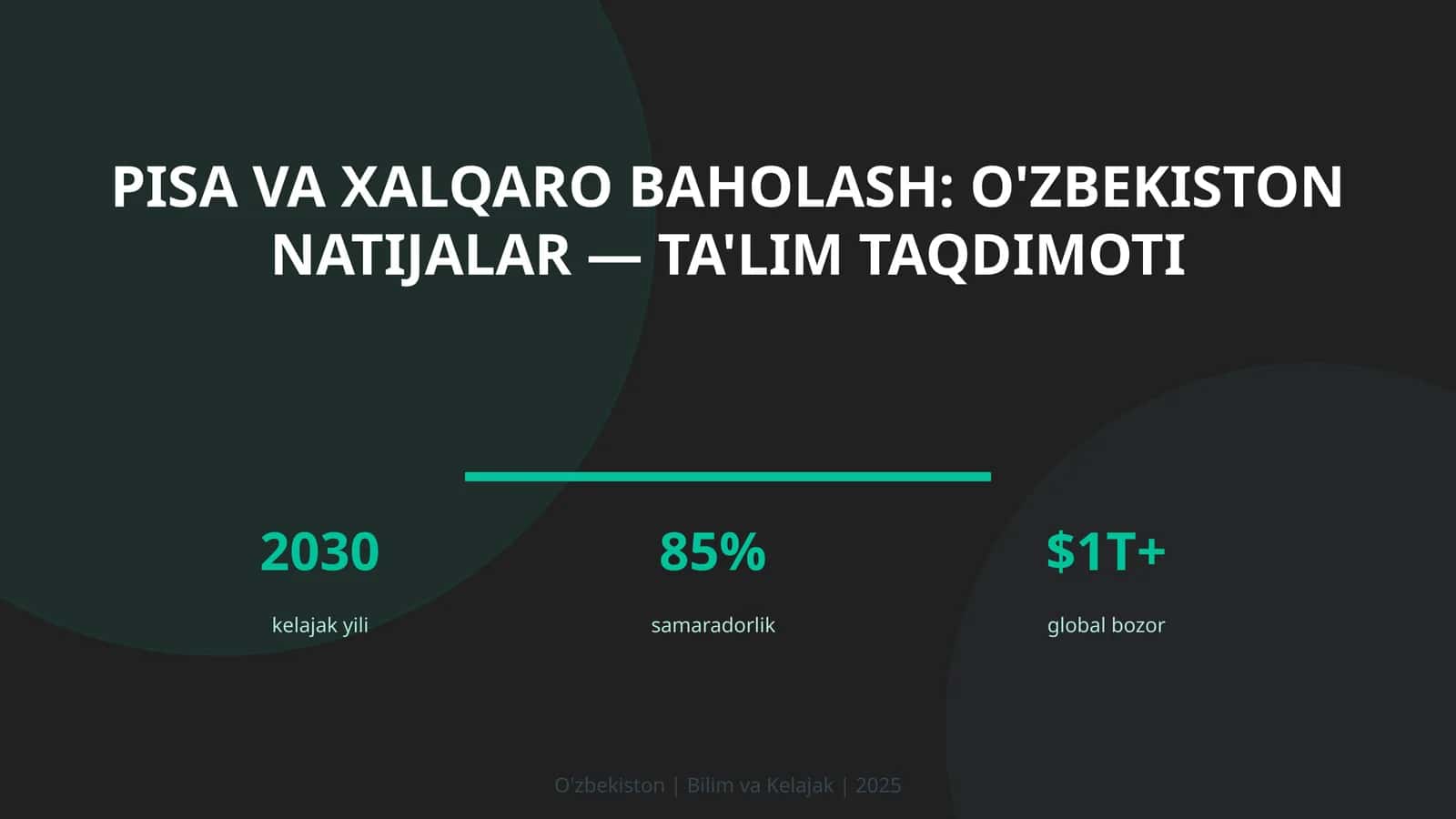 PISA VA XALQARO BAHOLASH: O'ZBEKISTON NATIJALAR — TA'LIM TAQDIMOTI