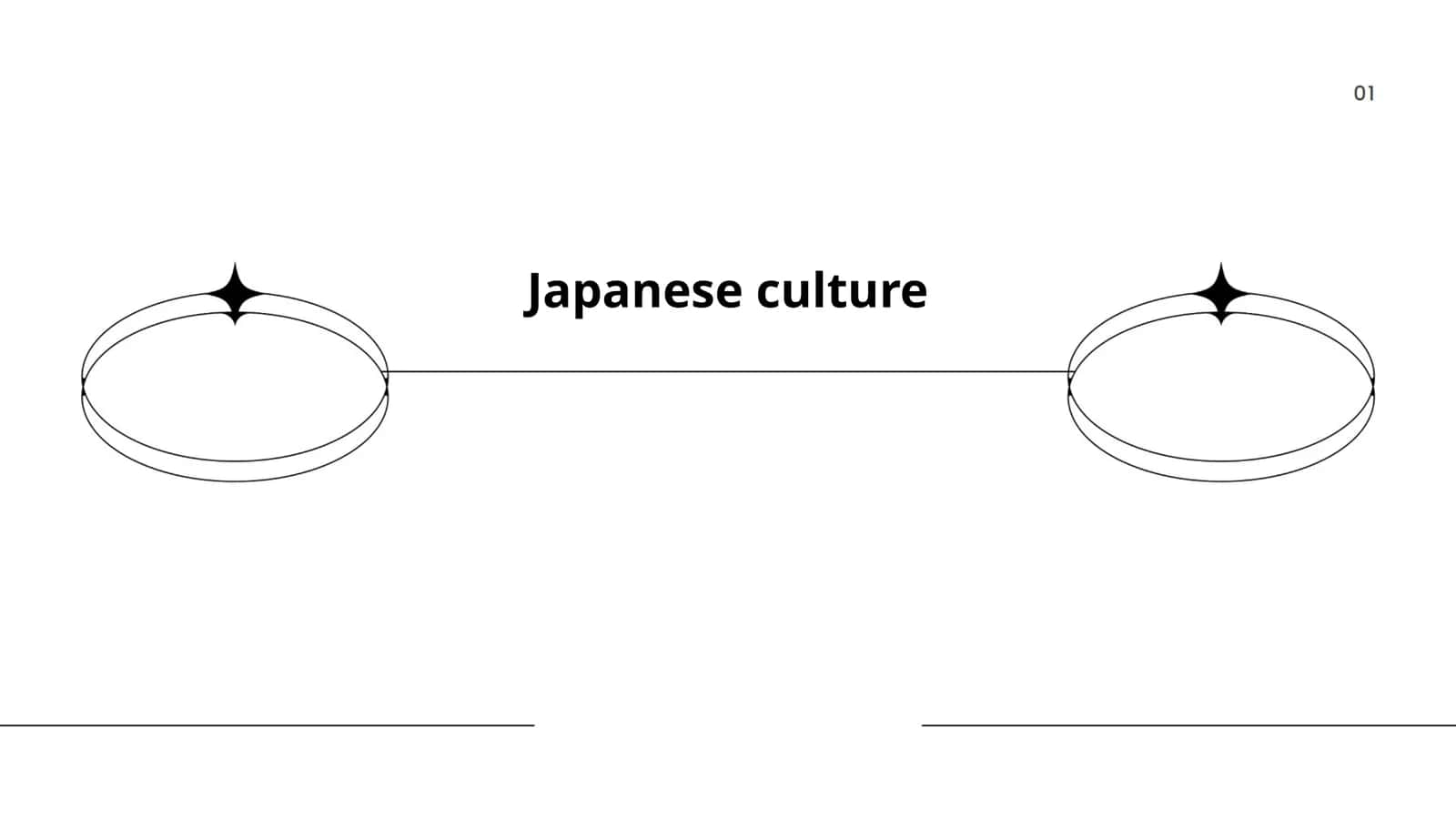 Traditional Japanese Tea Ceremony