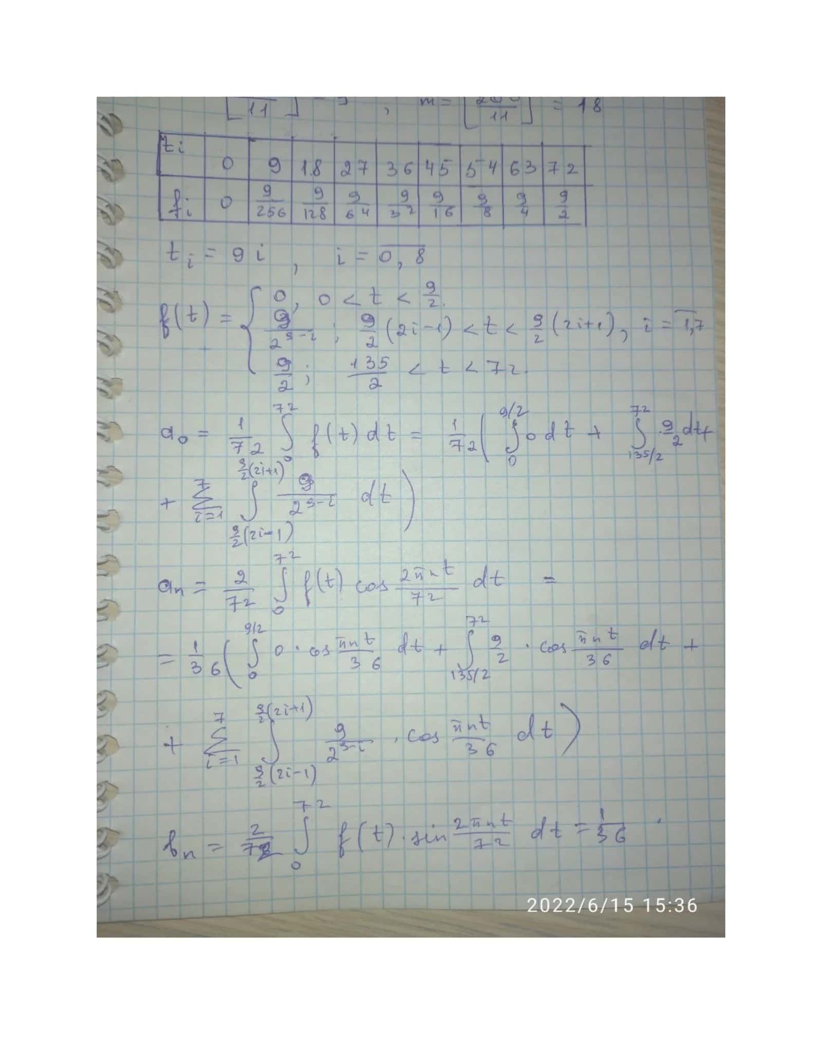 Construct mathematical models for a quadratic model using the least square method 1